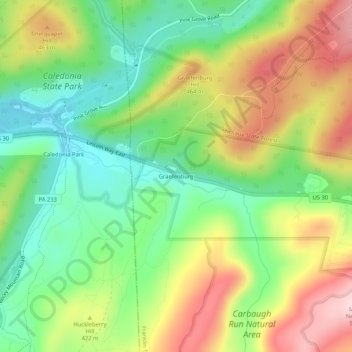 Mappa topografica Graefenburg, altitudine, rilievo