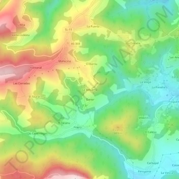 Mappa topografica La Retuerta, altitudine, rilievo