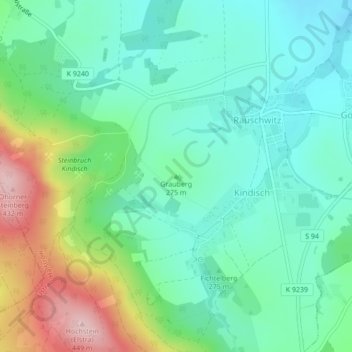 Mappa topografica Grauberg, altitudine, rilievo