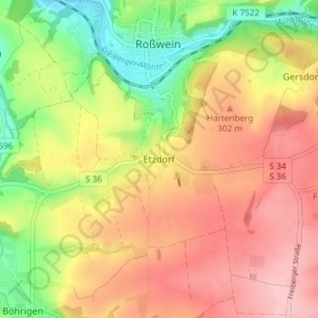 Mappa topografica Etzdorf, altitudine, rilievo