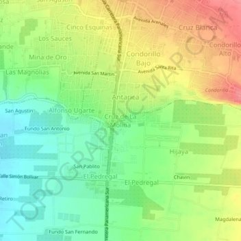 Mappa topografica Cruz de La Molina, altitudine, rilievo