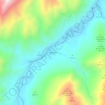 Mappa topografica Coto-Rios, altitudine, rilievo