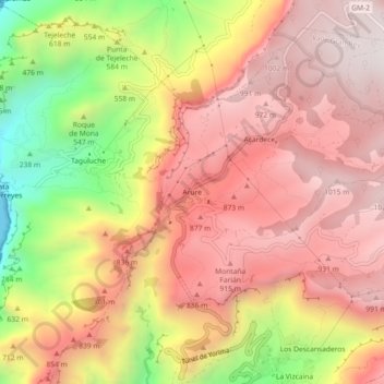 Mappa topografica Arure, altitudine, rilievo