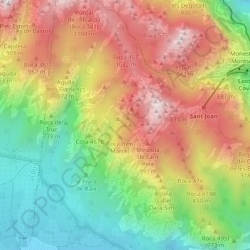 Mappa topografica La Presidenta, altitudine, rilievo