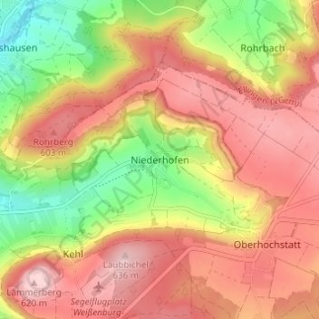 Mappa topografica Niederhofen, altitudine, rilievo