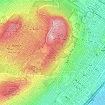 Mappa topografica Colline de l'Abri, altitudine, rilievo