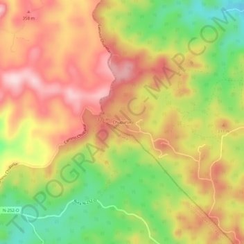 Mappa topografica Chupallar, altitudine, rilievo