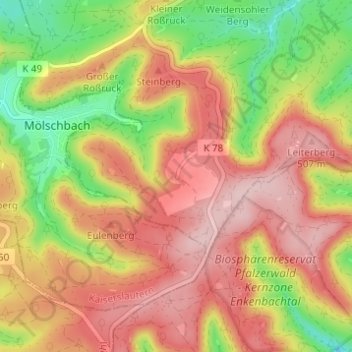 Mappa topografica Stüterhof, altitudine, rilievo
